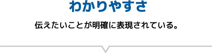 [わかりやすさ]伝えたいことが明確に表現されている。